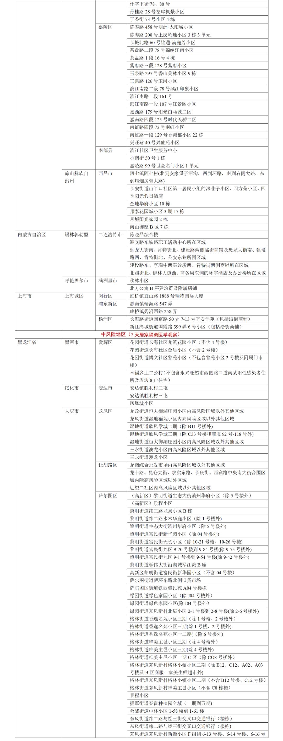 探秘小巷深处的防疫特色小店，疫情下的惊喜发现与防疫新力量