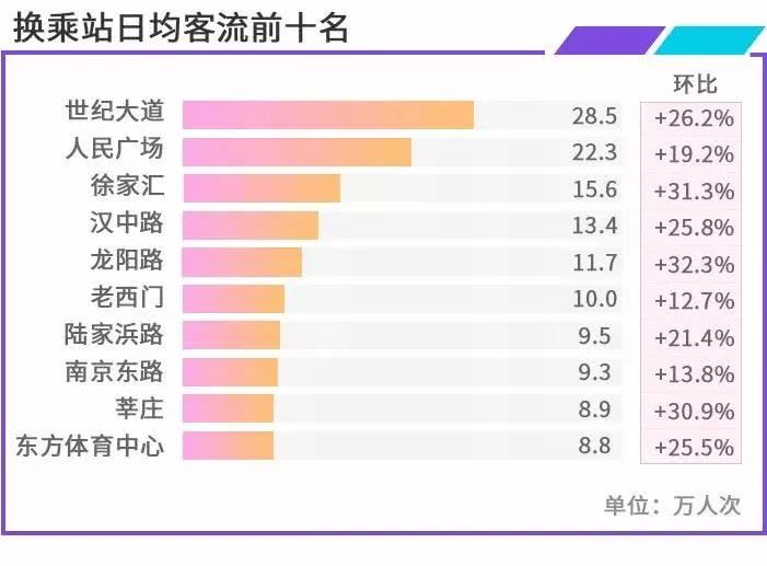 上海最新科技产品介绍，领略前沿科技之美，体验未来生活风采
