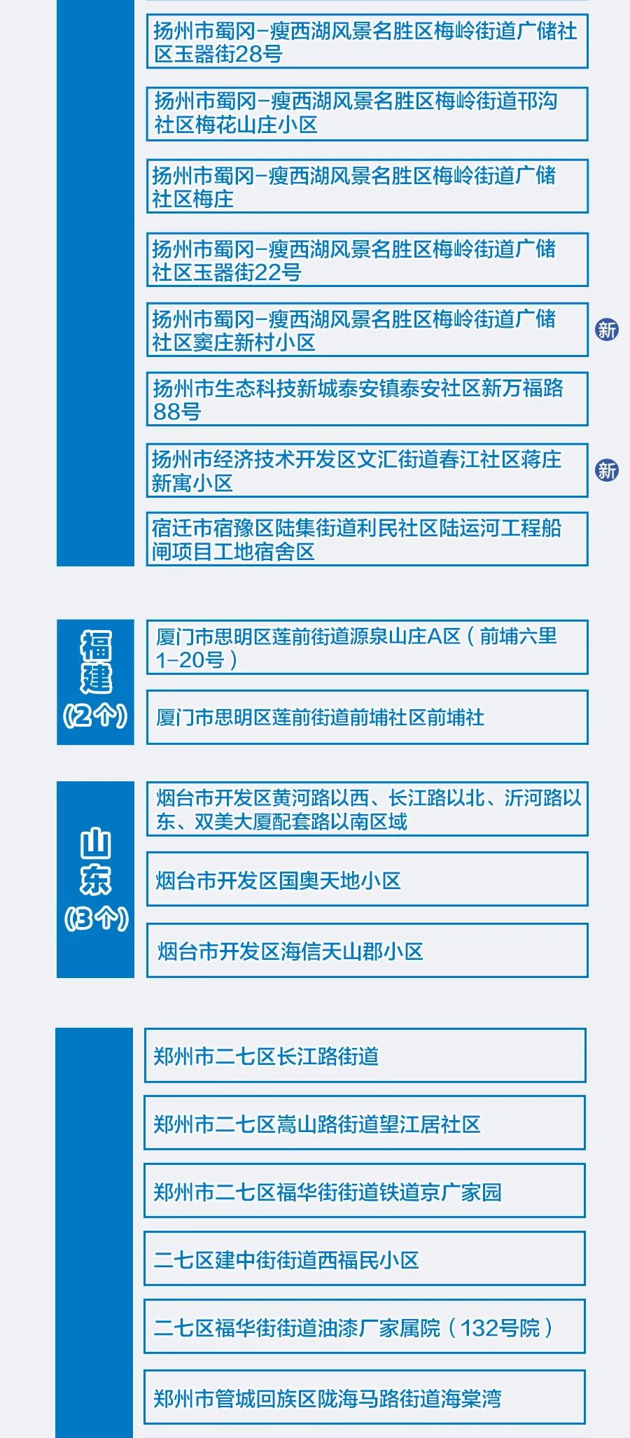 疫情下的温馨日常与友情纽带，最新疫情稿件分享